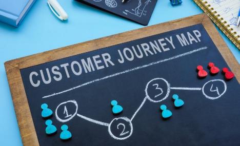 The Changing Customer Journey