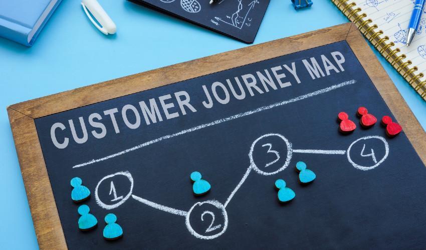 The Changing Customer Journey