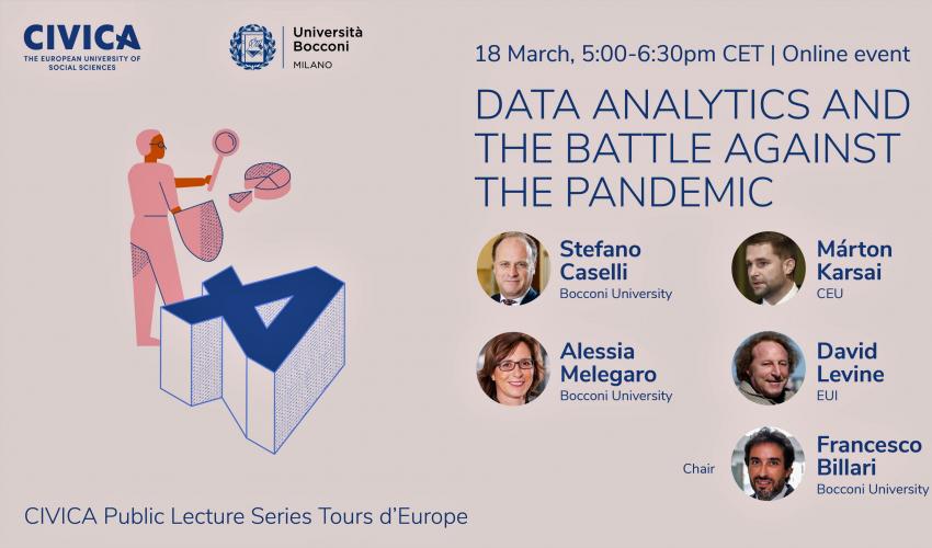 Data Analytics in the Battle Against the Pandemic